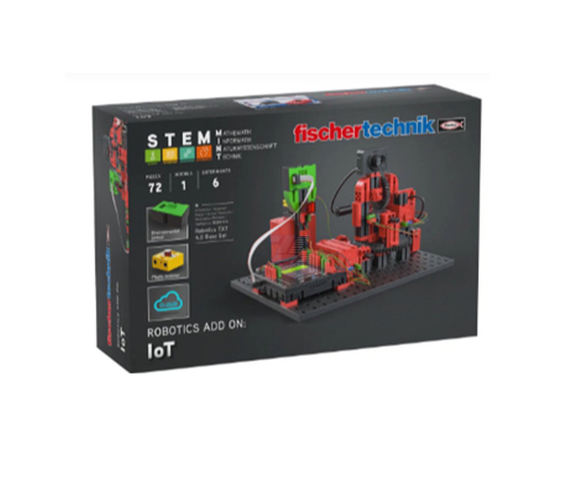 Robotics Add On: IoT