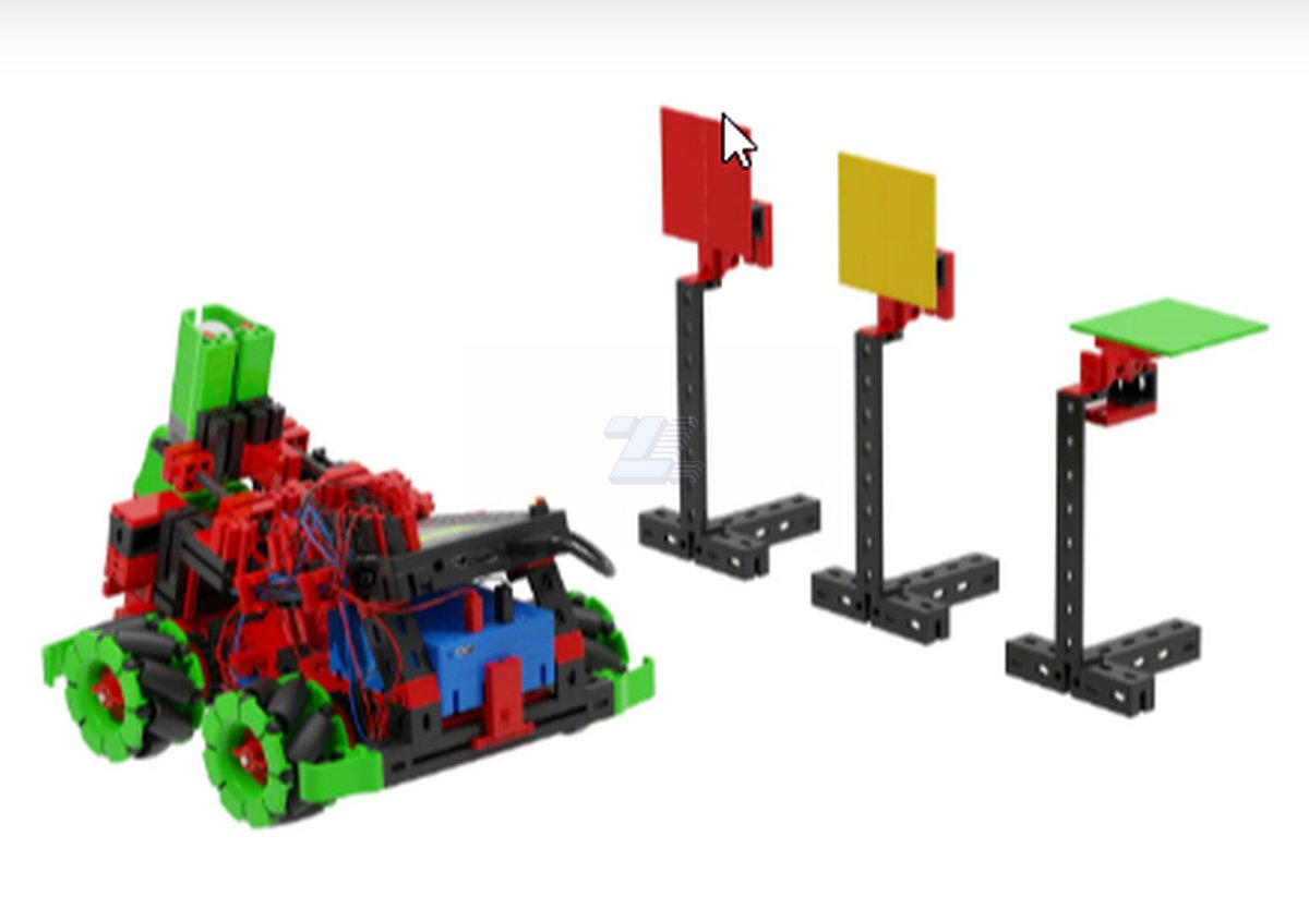SC Ultimate AI Add On: Mobility - Imagen 4