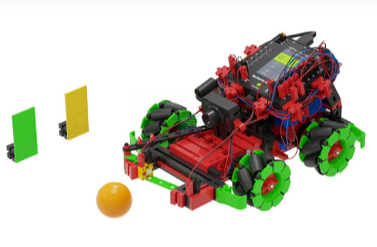 SC Ultimate AI Add On: Mobility - Imagen 9