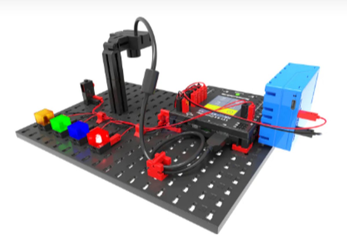 SC Ultimate AI Add On: Vision AI - Imagen 6